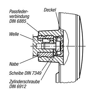Handräder Kunststoff