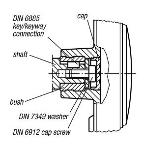 Handwheels with fold-down cylinder grip