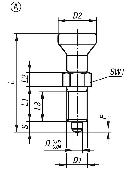 Arretierbolzen Edelstahl mit Edelstahl-Pilzgriff