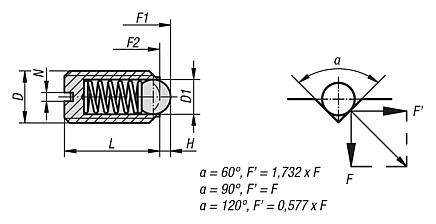 Spring plungerswith slot and ball, stainless steel