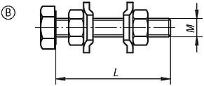 Andruckspindeln starr, Form B