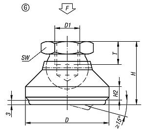 Gelenkteller, Form G