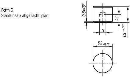 Einsätze rund Form C