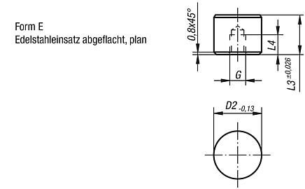 Einsätze rund Form E