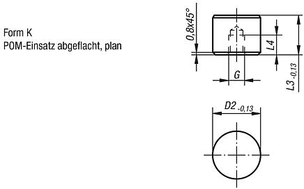 Einsätze rund Form K