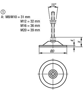 Teller für Stellfüße aus Stahl oder Edelstahl, Form A