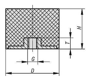 Gummipuffer Stahl Typ E zylindrisch mit Innengewinde