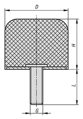 Rubber buffers, steel type KRA spherical with external thread