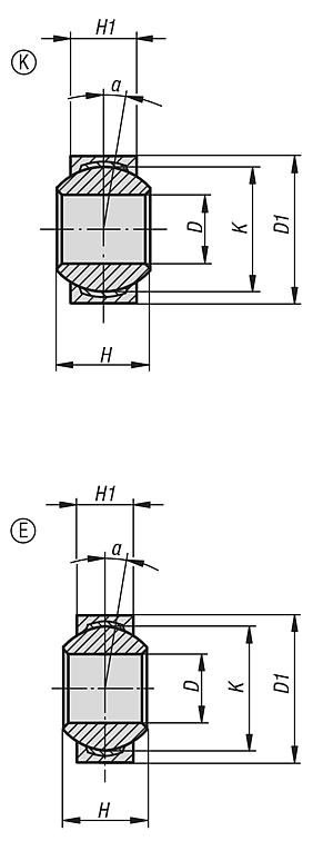 Gelenklager Maßreihe K / E DIN ISO 12240-1