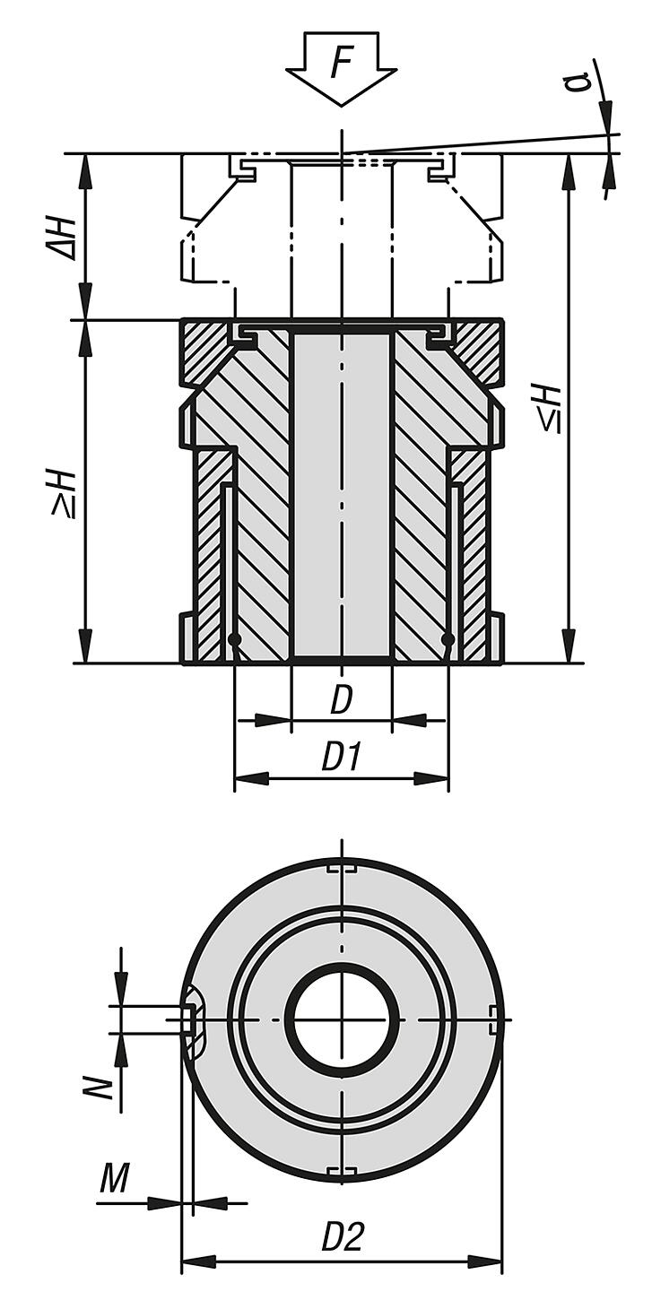Levelling sets spherical washer