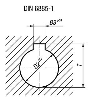 Handwheelswith safety grip