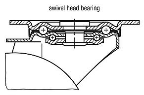 Sheet steel swivel and fixed castors with vulcanised-on elastic solid rubber tyres, standard version