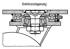 Stahlgeschweißte Lenk- und Bockrollen schwere Ausführung