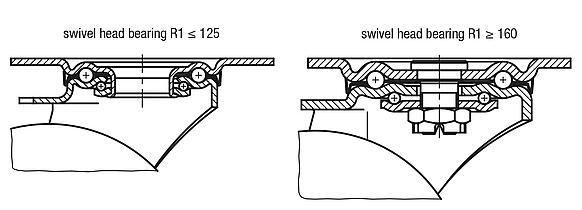 Steel plate swivel and fixed castors with Extrathane® tread, medium load version